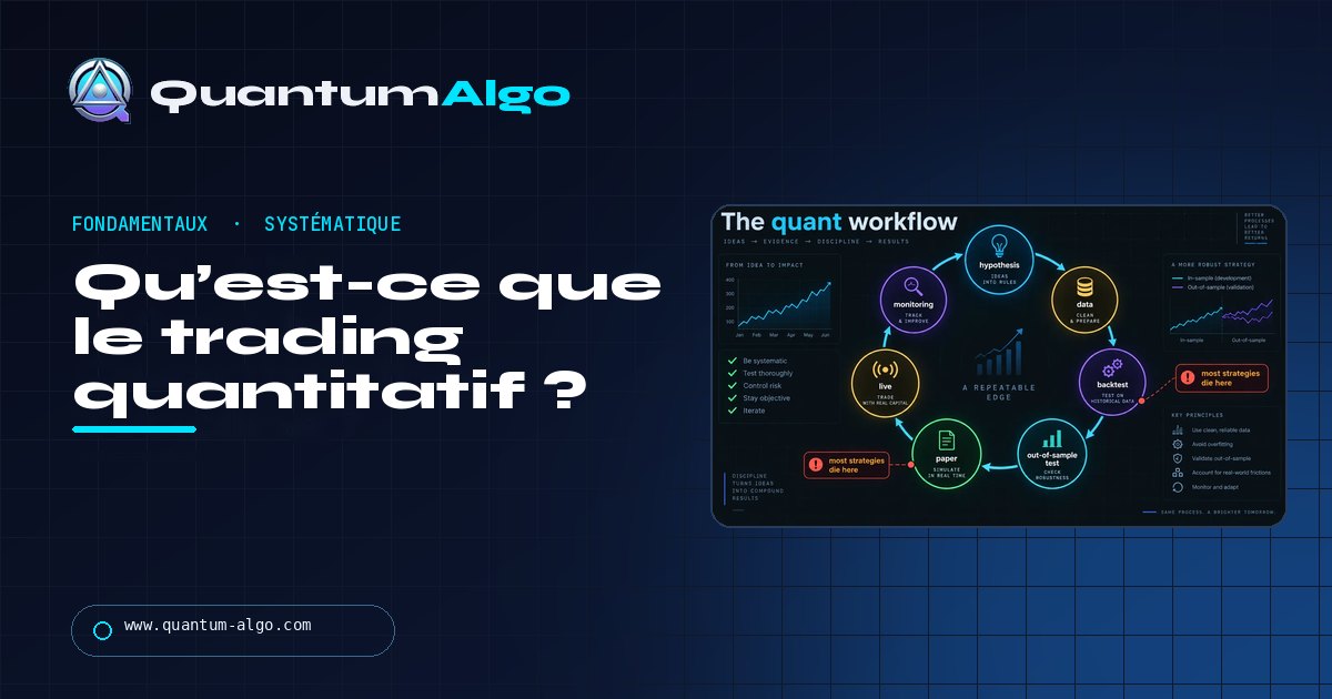 Qu’est-ce que le trading quantitatif ? Les stratégies, le workflow et ce qu’un trader particulier peut vraiment utiliser — guide Quantum Algo
