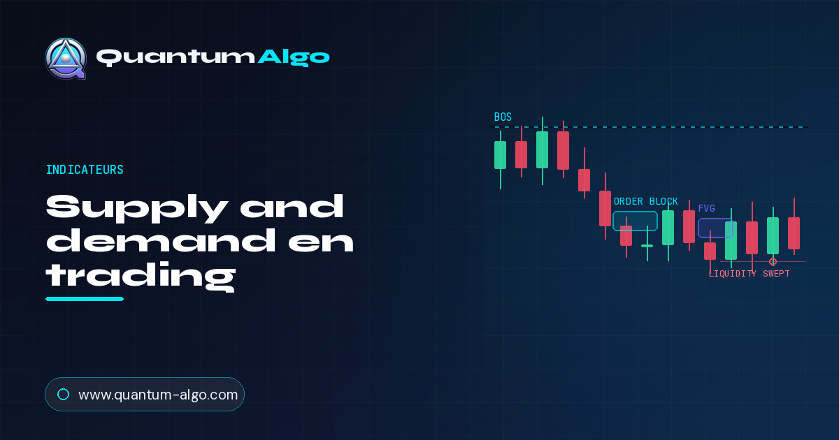 Qu’est-ce que le supply and demand en trading ?