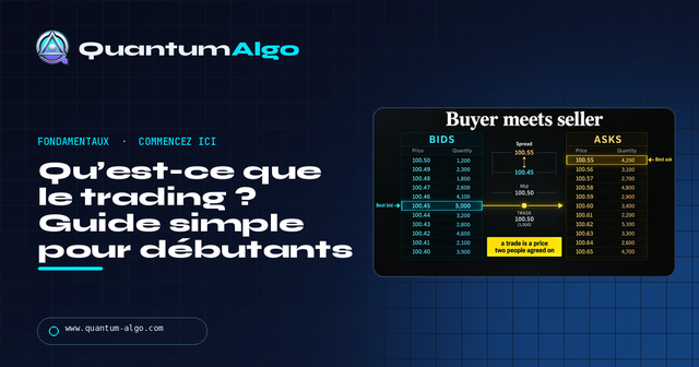 Trading : guide simple pour débutants — Guide premium