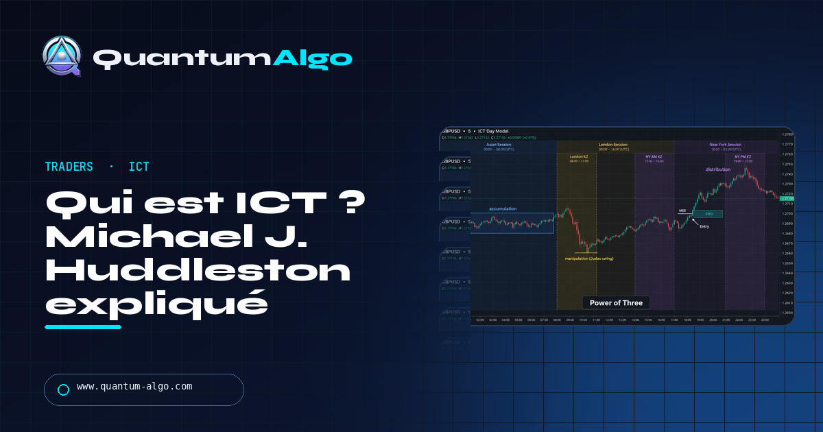 Qui est ICT (Michael J. Huddleston) ? Le trader derrière les killzones, les FVG et le 2022 Model — guide Quantum Algo