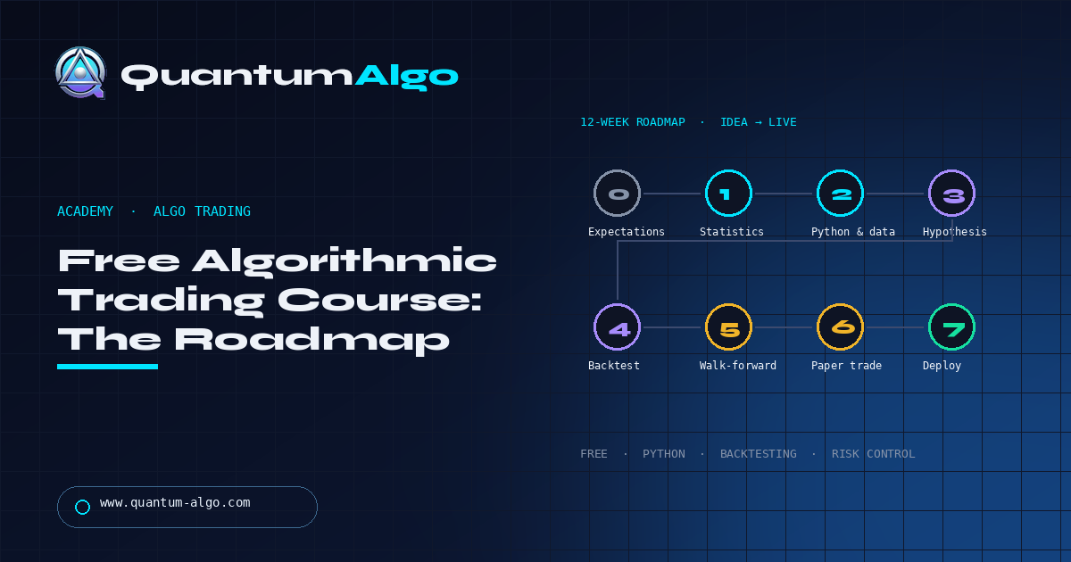 Free Algorithmic Trading Course: A 12-Week Roadmap from Idea to Live Deployment — Quantum Algo guide