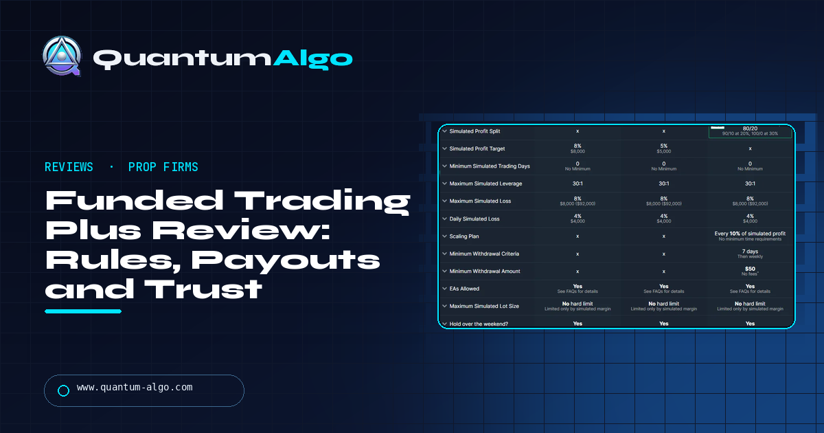 Funded Trading Plus Review: Programs, Rules, Payouts and Trust — Quantum Algo guide