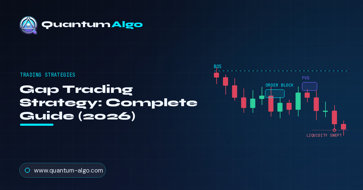 Gap Trading