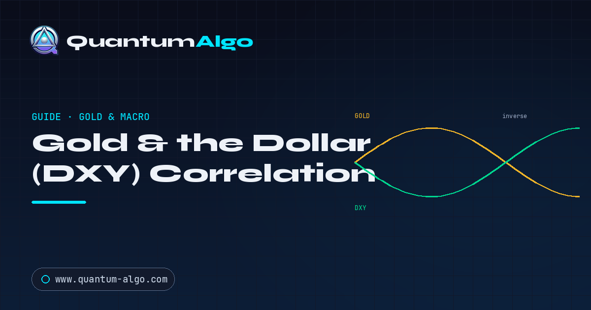 Gold & the Dollar (DXY): Complete Correlation Guide 2026 — Premium Guide