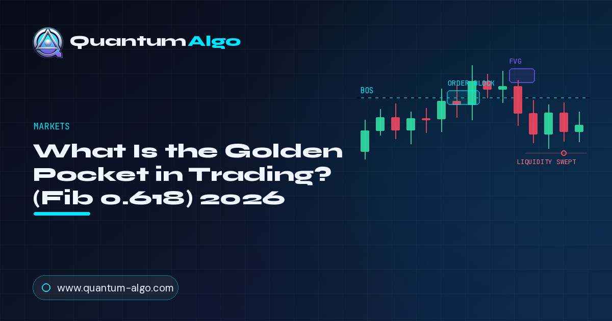 What Is the Golden Pocket in Trading?