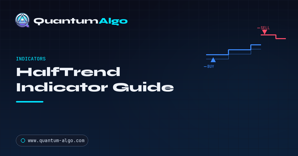 HalfTrend Indicator: The Complete Trend-Reversal Guide