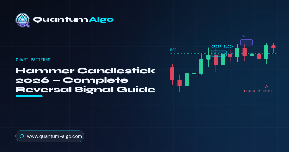 Hammer Candlestick: The Complete Reversal Signal Guide