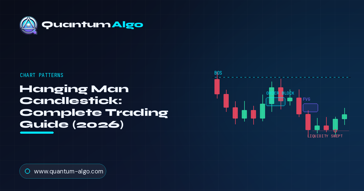 Hanging Man Candlestick Pattern