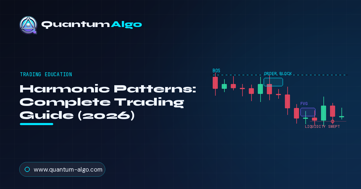 Harmonic Patterns