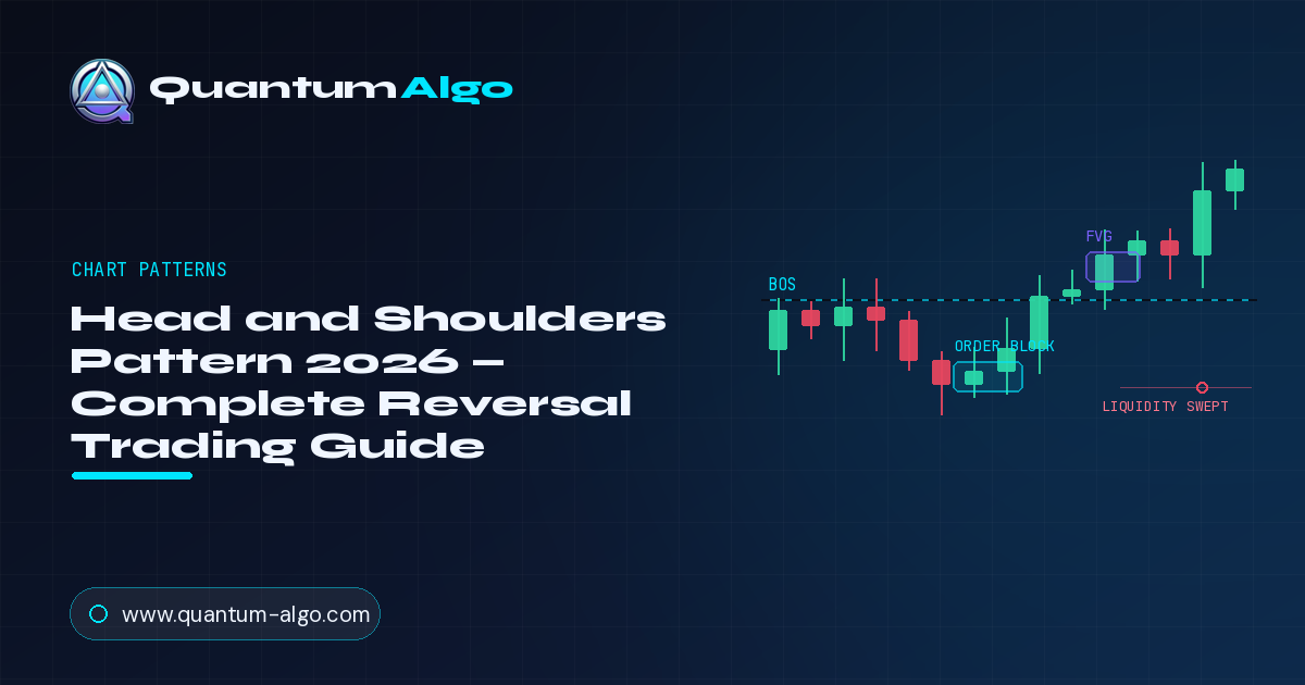 Head and Shoulders Pattern: The Complete Reversal Trading Guide