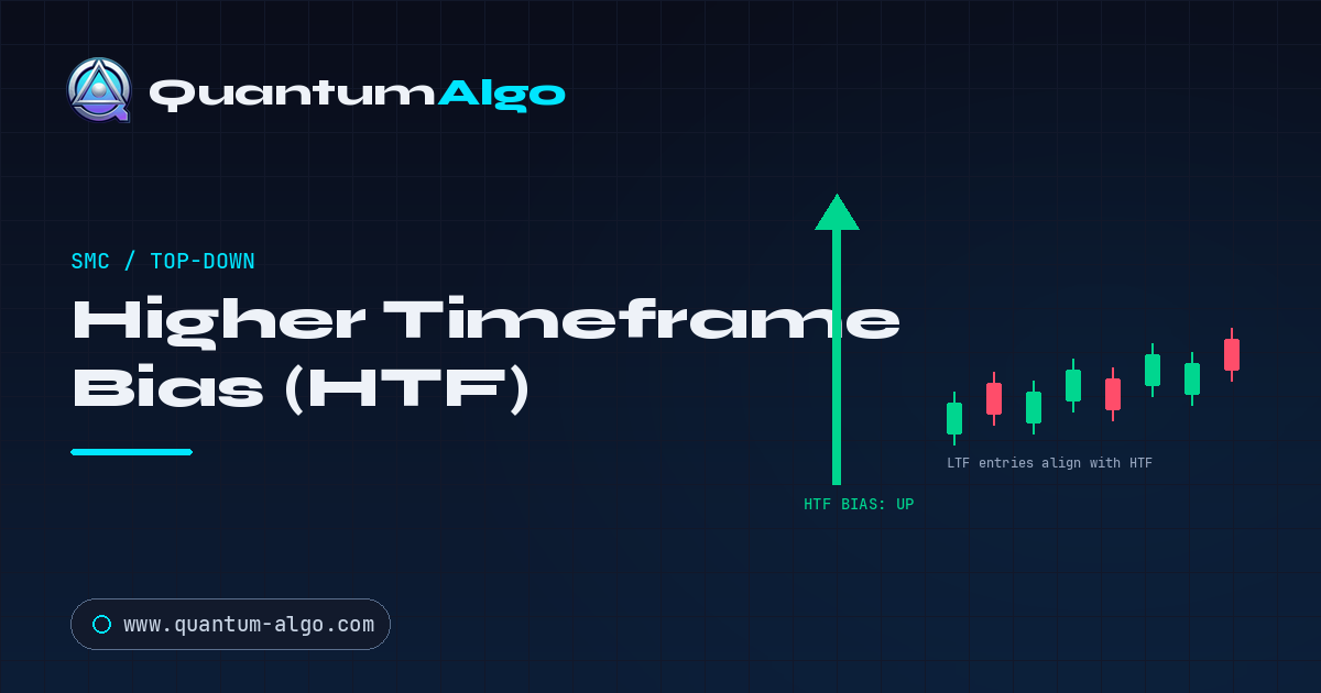 Higher Timeframe Bias (HTF): The Complete Top-Down Guide