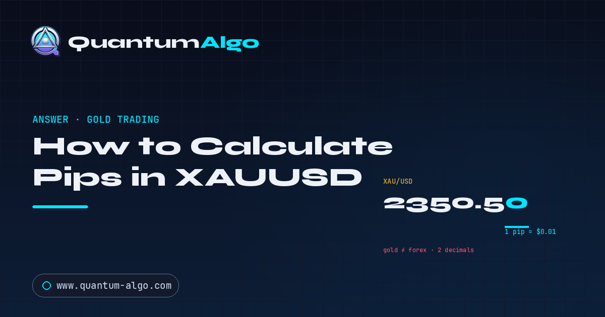How Do You Calculate Pips in XAUUSD?
