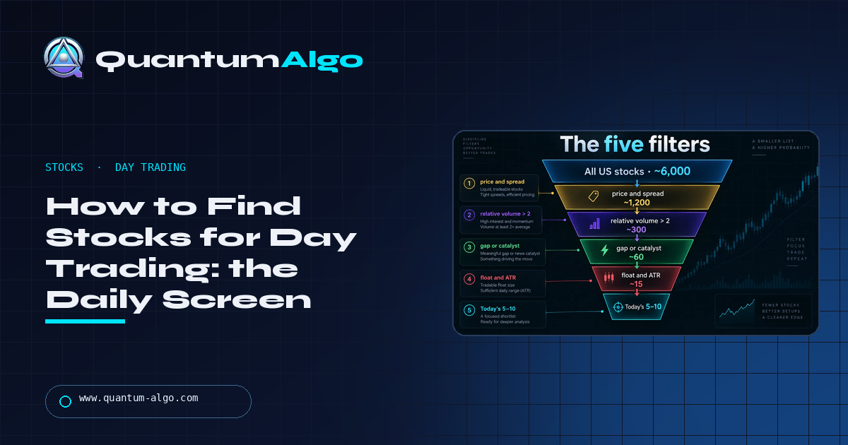 How to Find Stocks for Day Trading: The Screen That Finds Today's Stocks Every Day — Quantum Algo guide