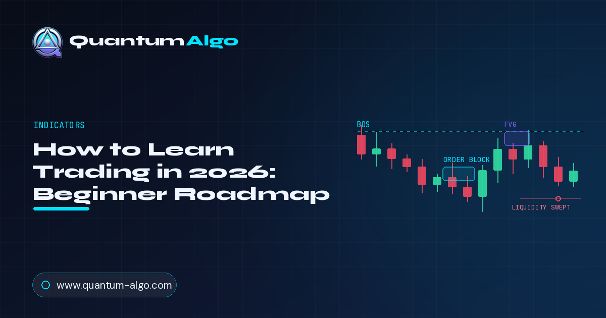 Como aprender trading em 2026