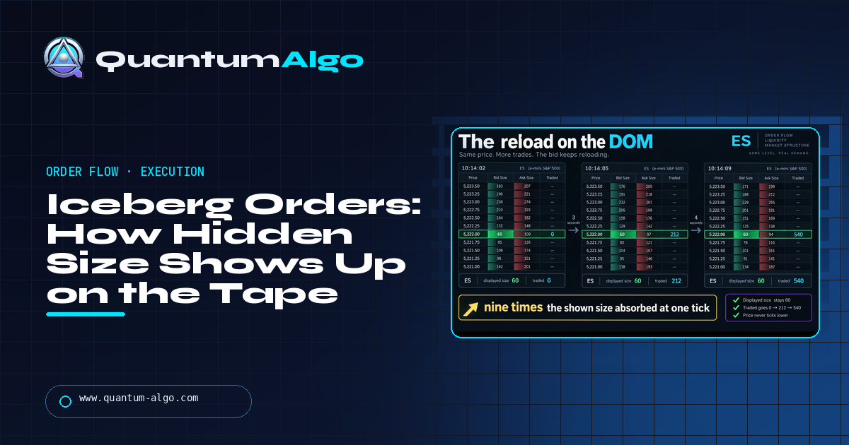 Iceberg Orders: How Hidden Size Shows Up on the Tape, and How to Trade It — Quantum Algo guide