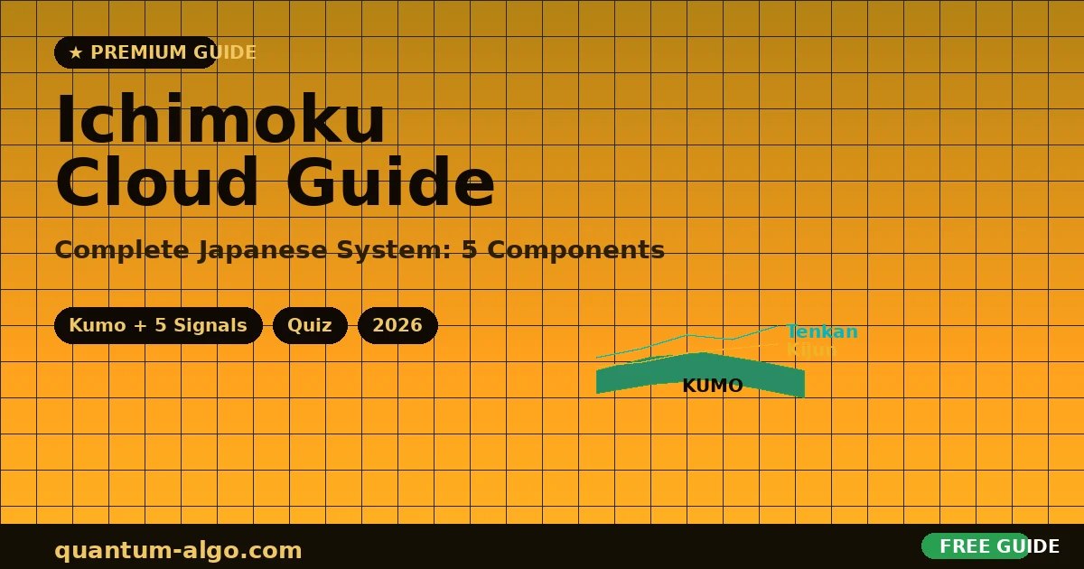 Ichimoku Cloud Complete Guide 2026