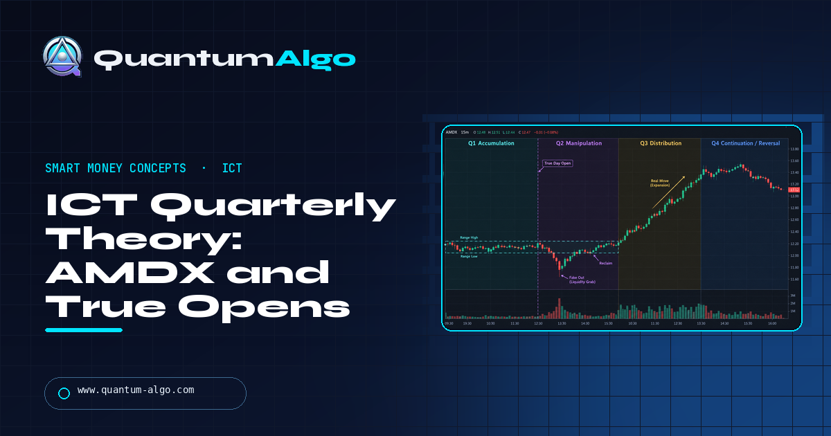 ICT Quarterly Theory: AMDX, True Opens and the Fractal Quarters of Time — Quantum Algo guide