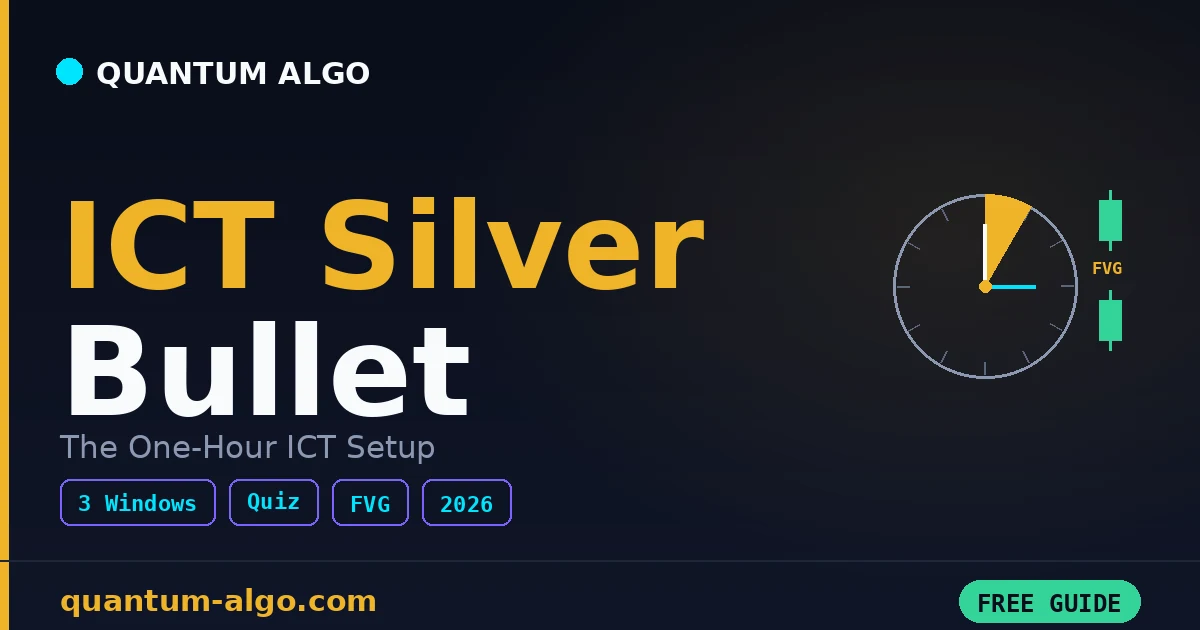 ICT Silver Bullet Strategy: The Complete Guide (2026)