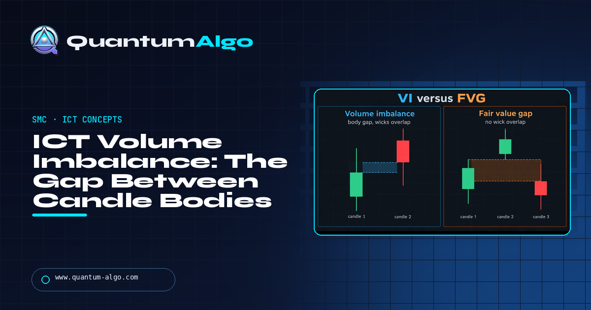 ICT Volume Imbalance: The Gap Between Candle Bodies, and How to Trade It — Quantum Algo guide