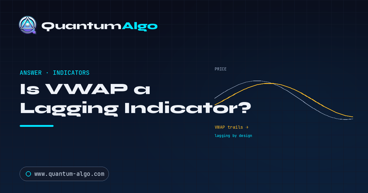 Is VWAP a Lagging Indicator?