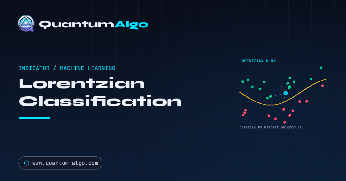 Lorentzian Classification: The Complete Machine-Learning Guide