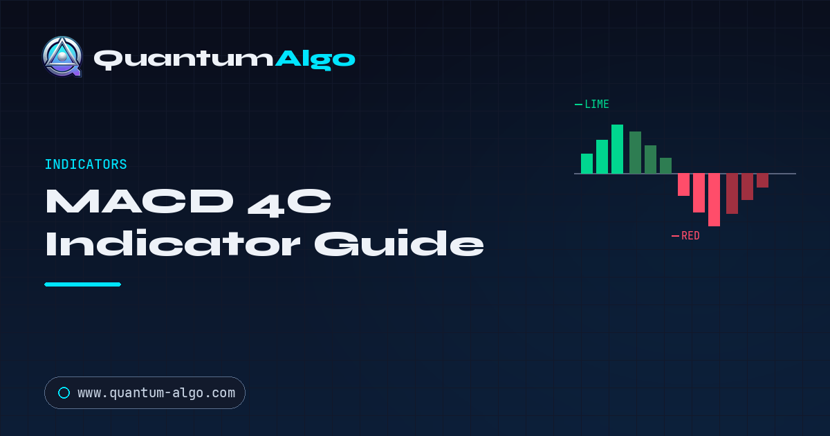 MACD 4C (Four Color) — Complete Guide — Premium Guide