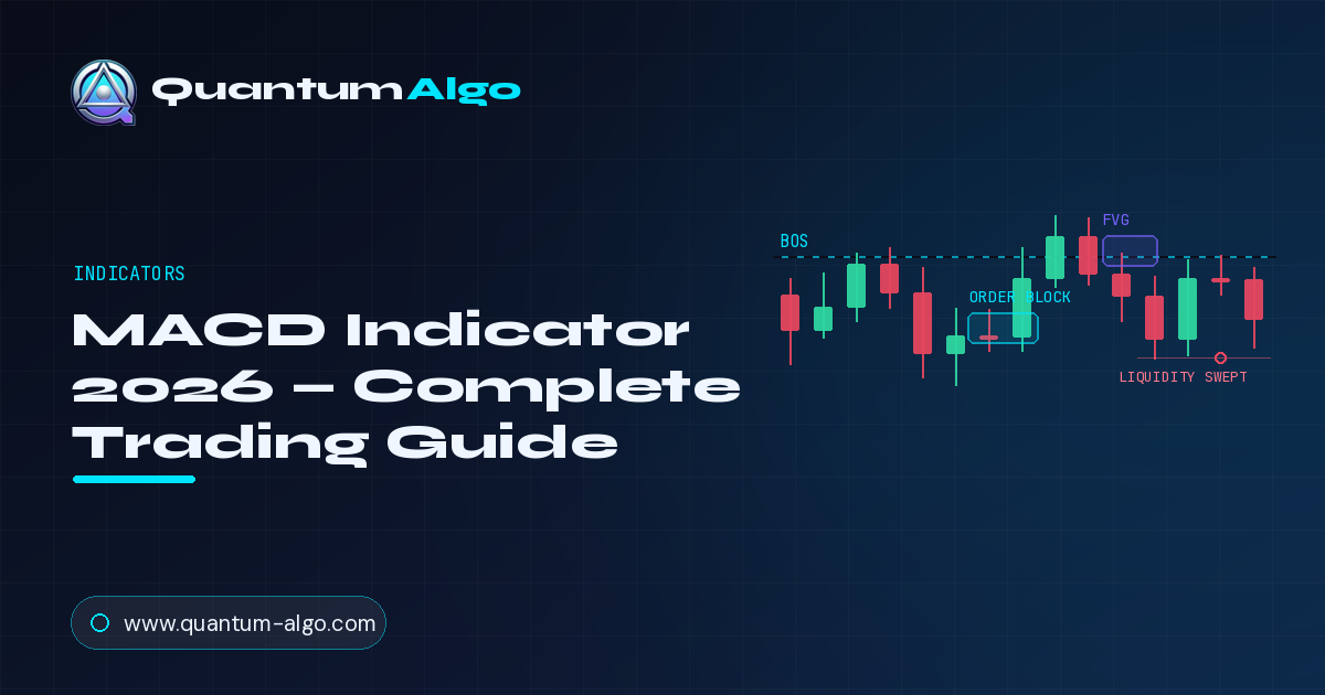 MACD Indicator: The Complete Trading Guide
