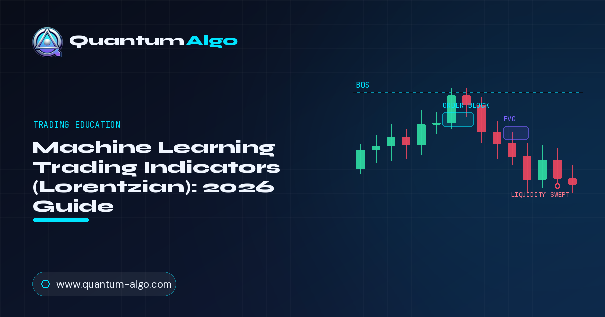 Machine Learning Trading Indicators