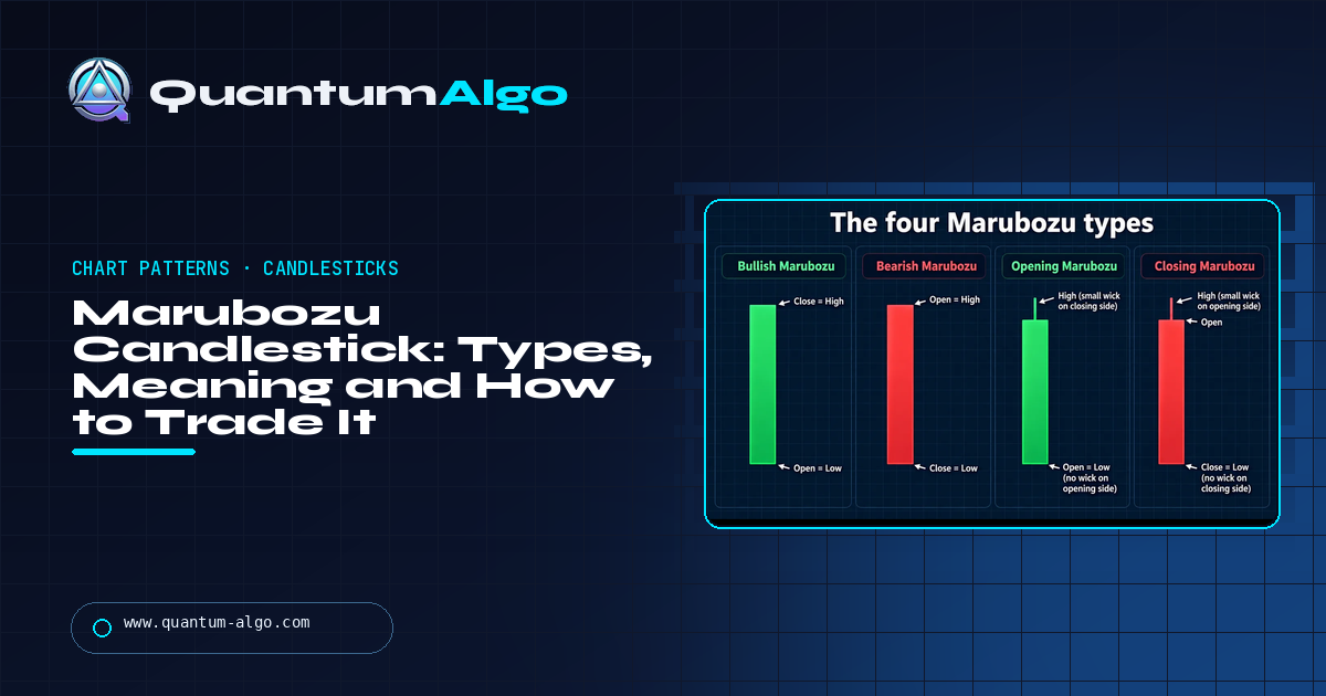 Marubozu Candlestick: Types, Meaning, Reliability and How to Trade It — Quantum Algo guide