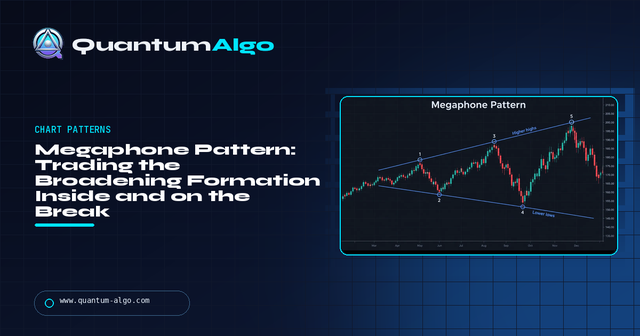 Megaphone Pattern (Broadening Formation): How to Trade It — Premium Guide