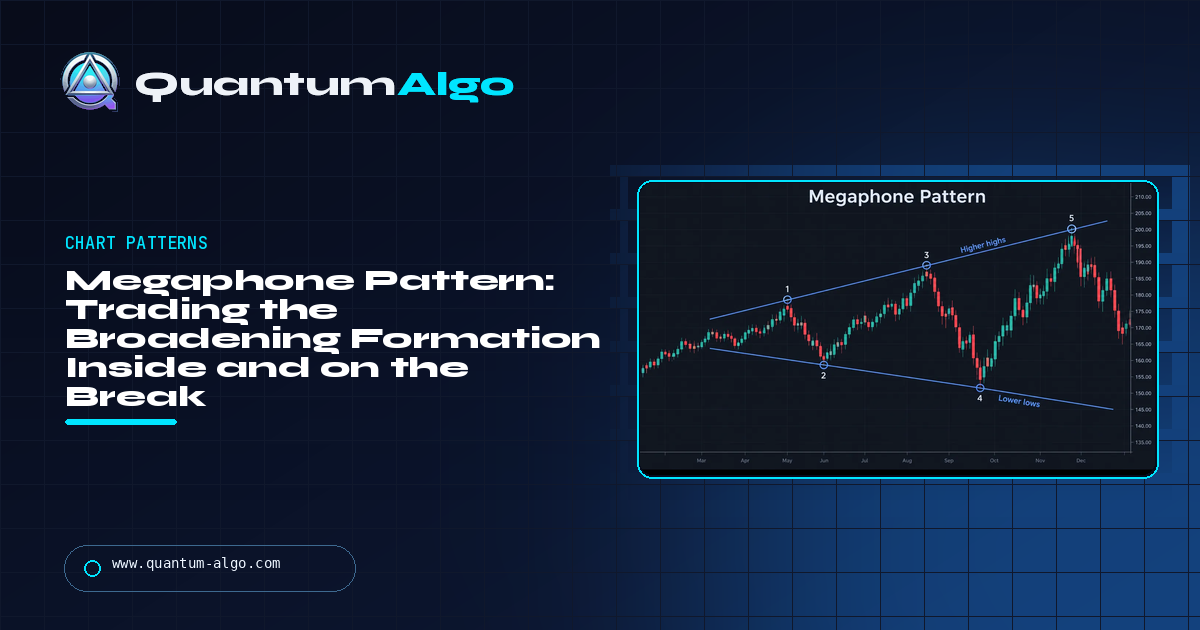 Megaphone Pattern: How to Trade the Broadening Formation From the Inside and on the Break — Quantum Algo guide