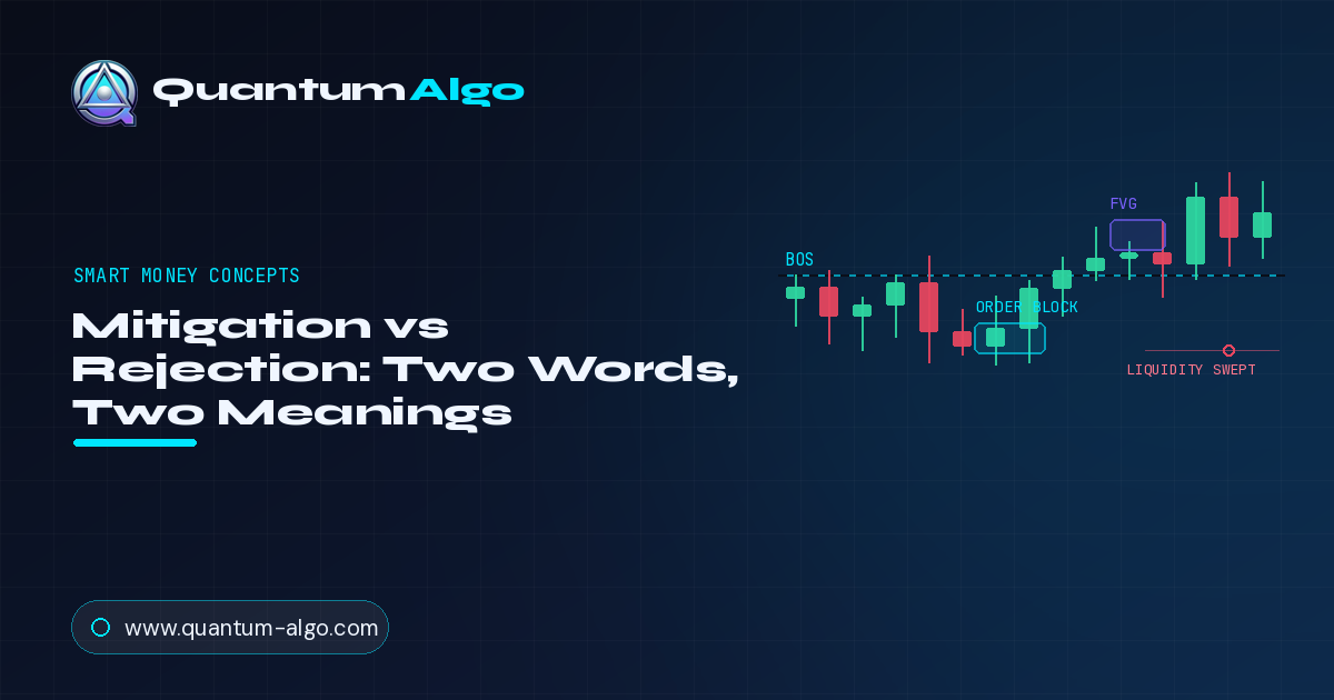 Mitigation vs Rejection in SMC: The Difference Most Traders Miss