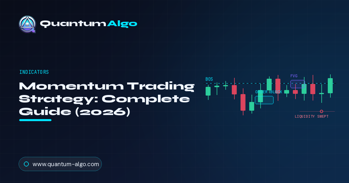Momentum Trading