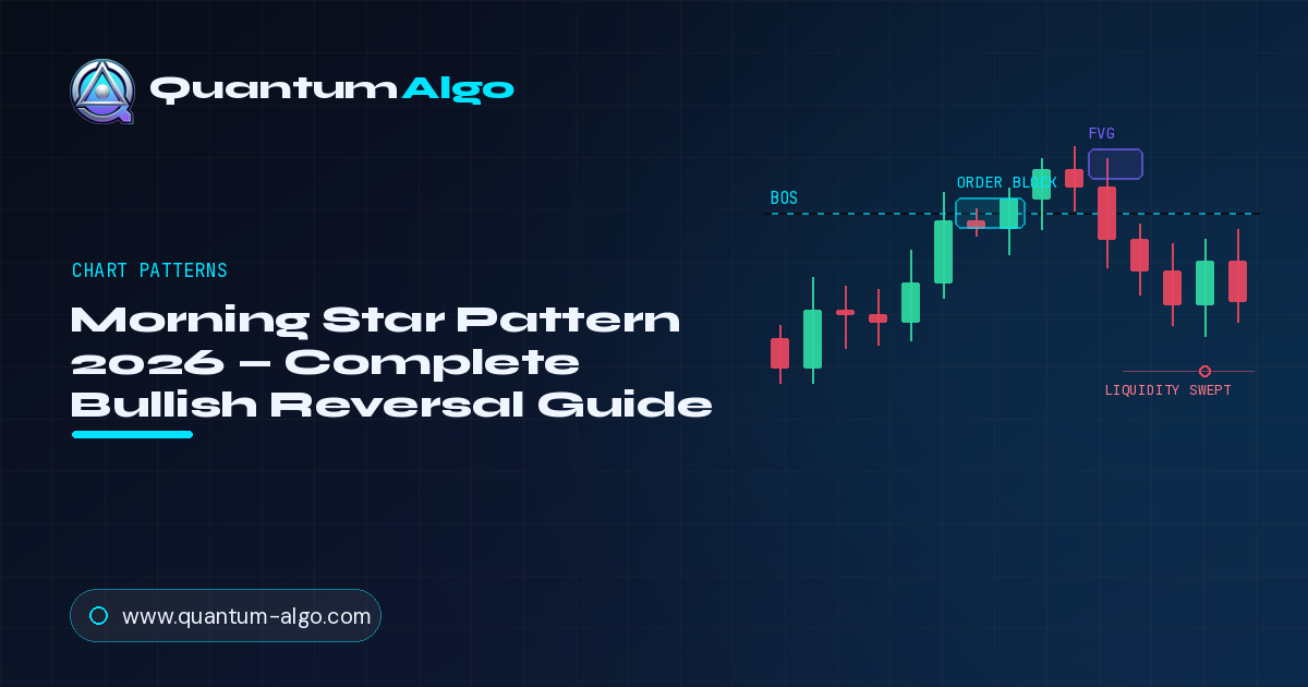Morning Star Pattern: The Complete Three-Candle Bullish Reversal Guide