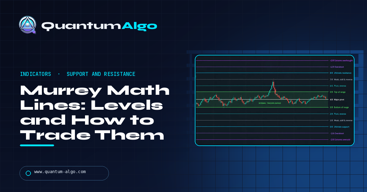 Murrey Math Lines: How the Indicator Works and How to Trade It — Quantum Algo guide