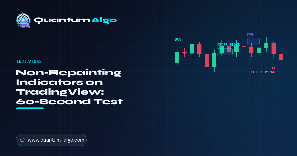 Non-Repainting Indicators: Why They Matter and How to Verify Them