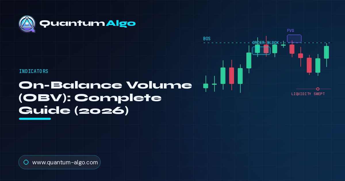 On-Balance Volume (OBV)