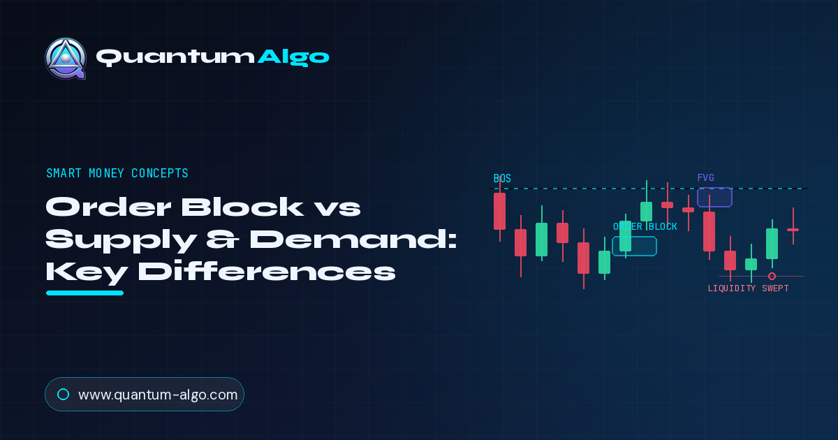 Order Block vs Supply & Demand Zone: The Real Difference