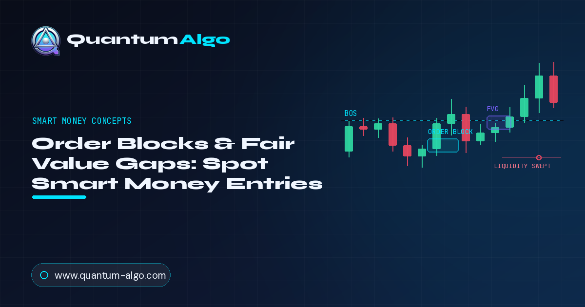 Order Blocks e Fair Value Gaps Explicados — Blog