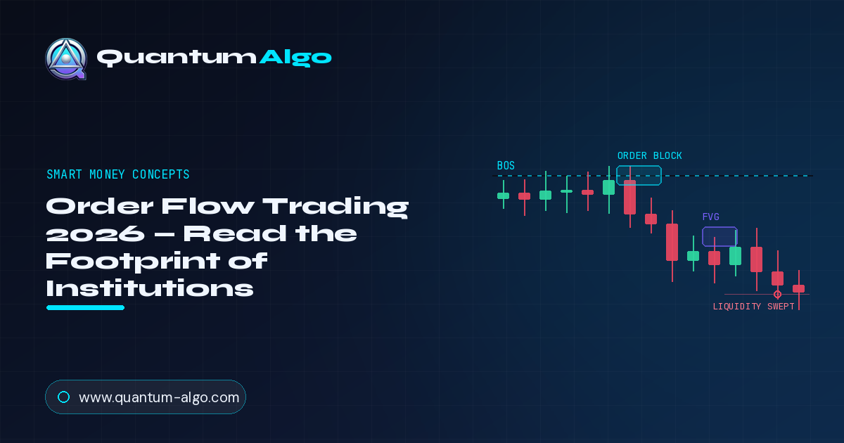 Order Flow Trading: Complete Guide 2026 — Premium Guide