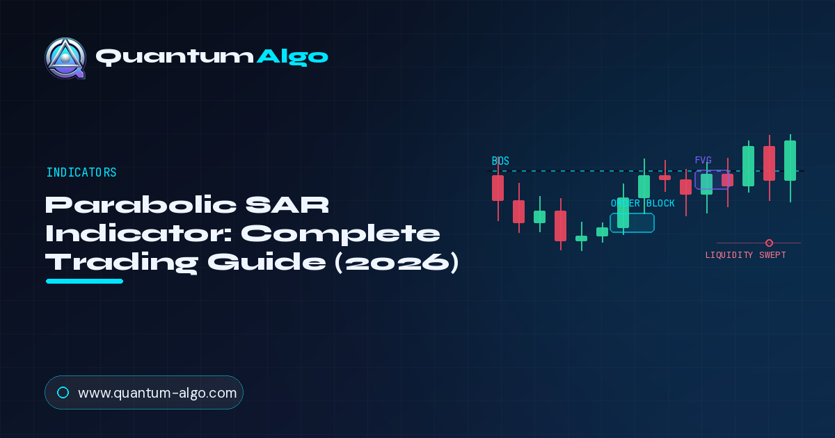 Parabolic SAR Indicator