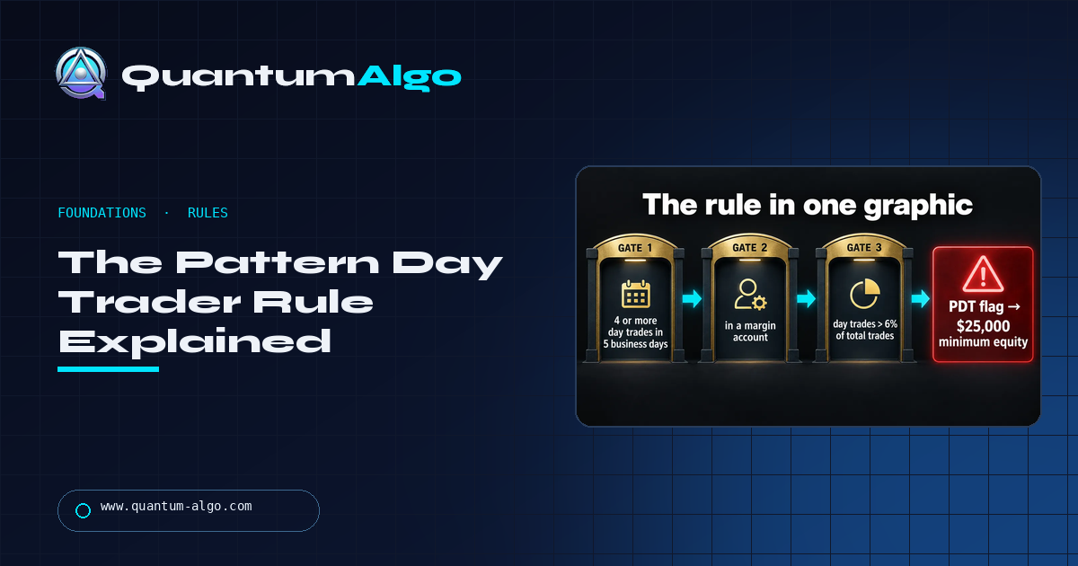 What Is the Pattern Day Trader (PDT) Rule? The $25,000 Rule, What Counts, and the Real Ways Around It — Quantum Algo guide