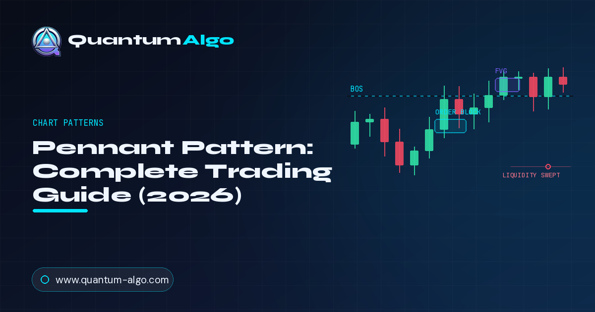 Pennant Pattern