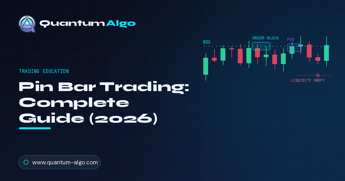 Pin Bar Trading