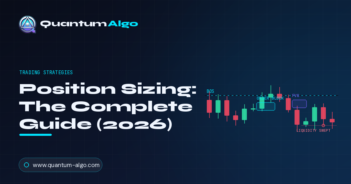 Position Sizing: The Complete Guide 2026