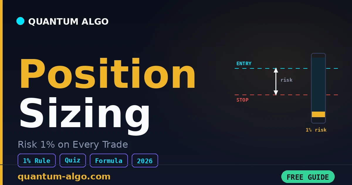 Position Sizing: The Complete Guide 2026
