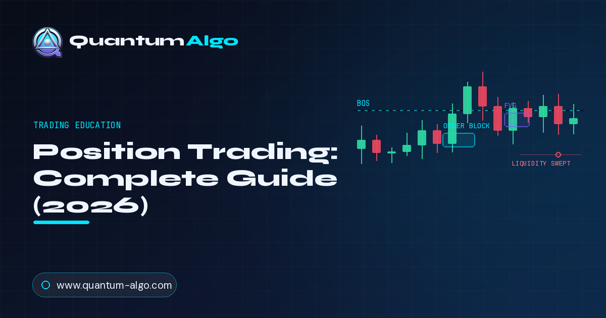 Position Trading
