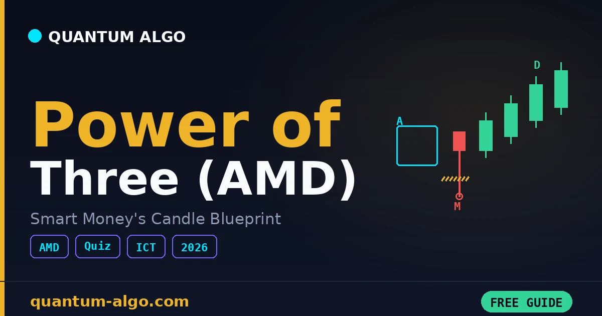 Power of Three (AMD): The Complete ICT Guide (2026)