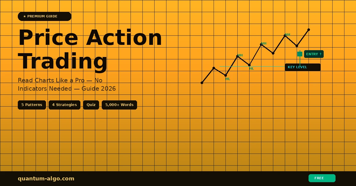 Price Action Trading Complete Guide 2026 — Read Charts Like a Pro