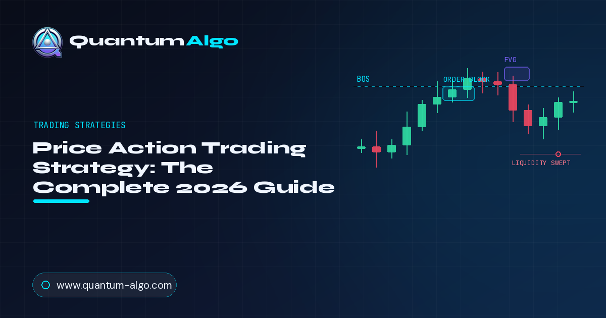 Guia Definitivo de Estratégia de Trading com Price Action — Blog
